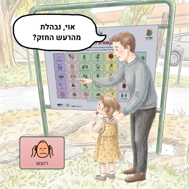 לוח תקשורת
