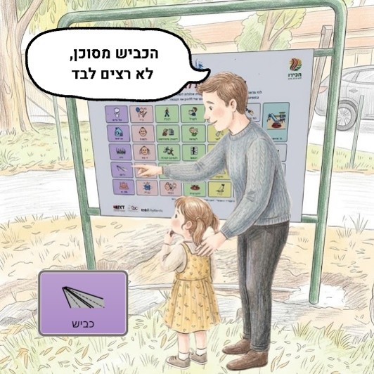 לוח תקשורת
