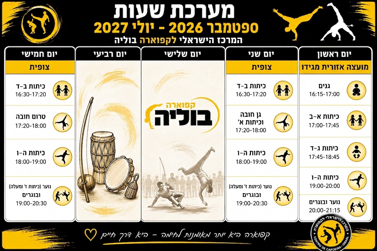 מערכת